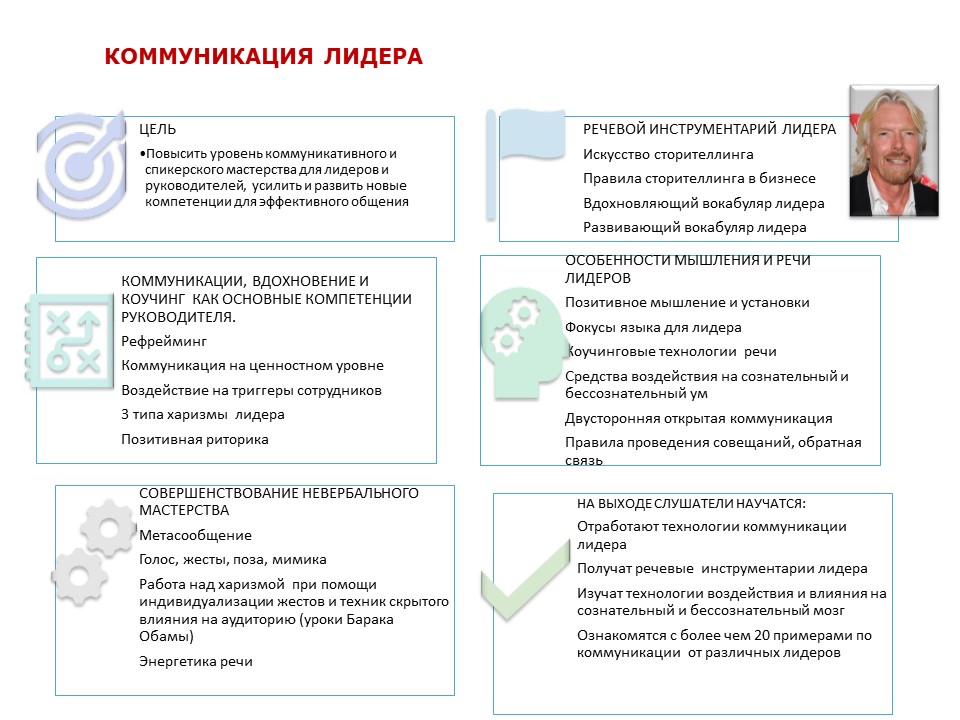 коммуникация лидера.jpg