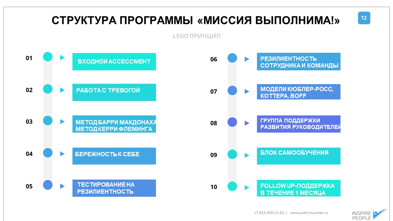 Новости образовательных проектов