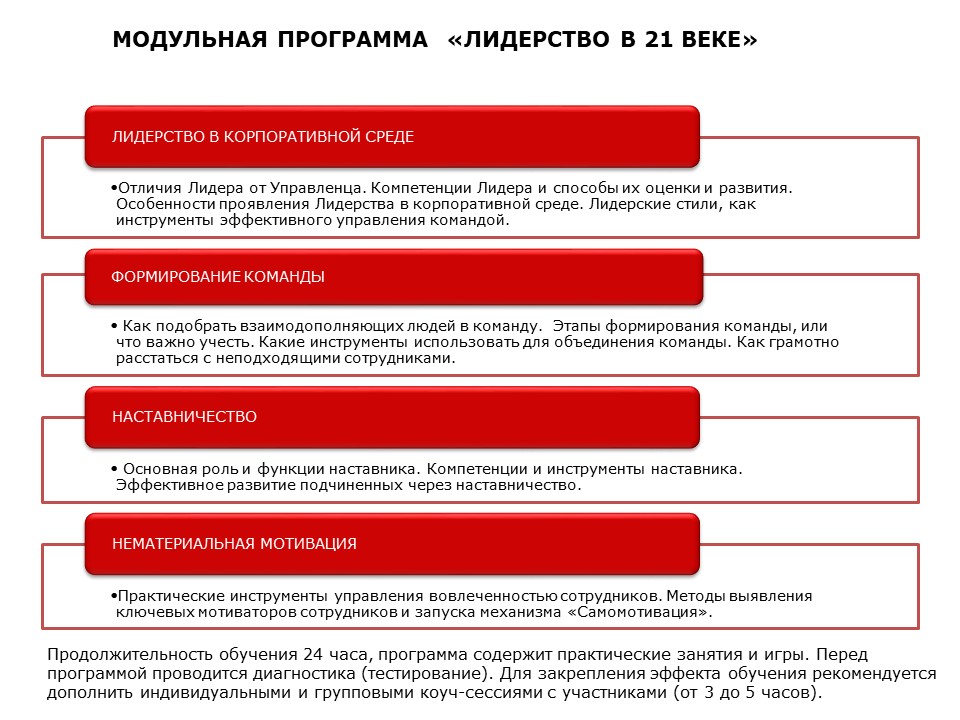 ЛИДЕРСТВО.jpg